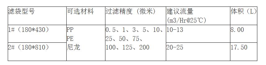 脱毛蜜桃视频APP下载网站规格有哪些？