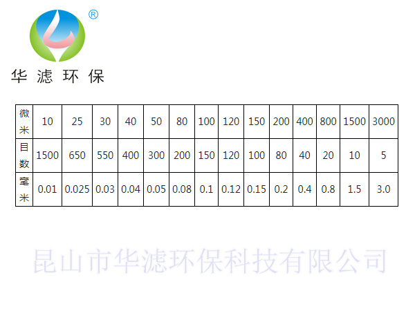 蜜桃视频APP下载网站目数