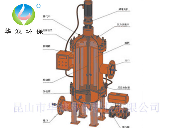 全自动反冲洗过滤器