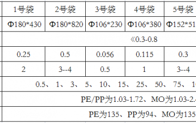 尼龙蜜桃视频APP下载网站